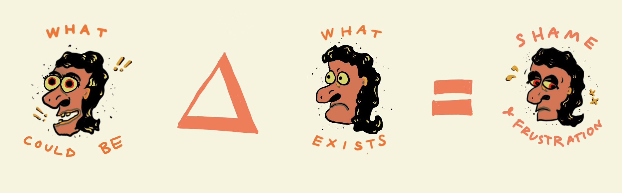 what’s left over after inspiration fades